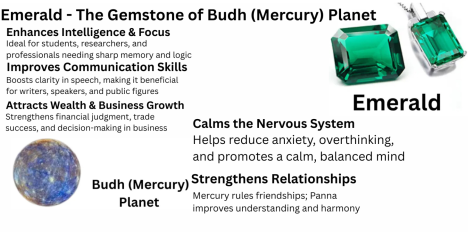 Emerald: The Gemstone of Wisdom and Communication